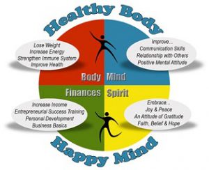 Healthy body healthy mind
