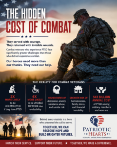 hidden cost of combat