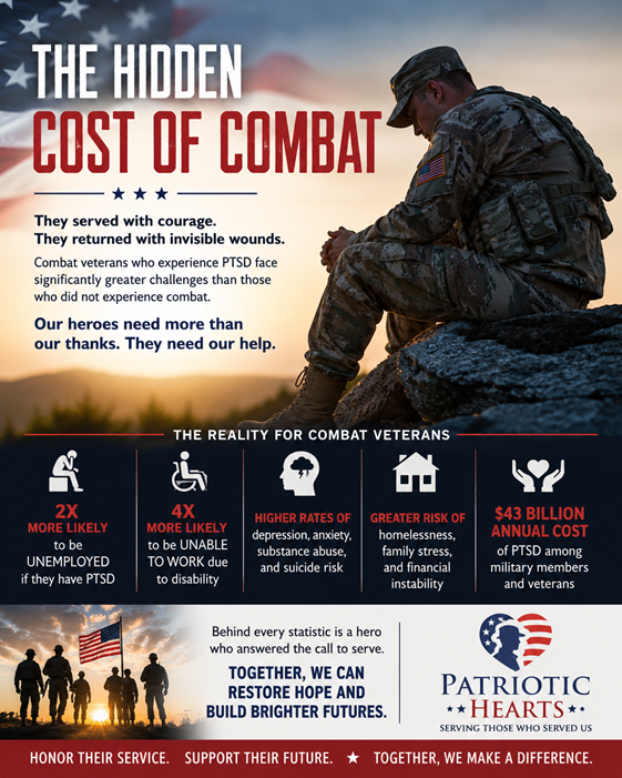 hidden cost of combat